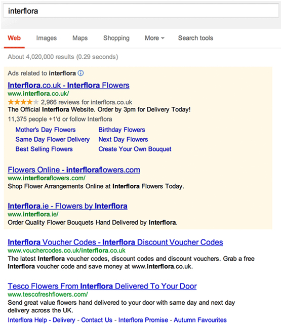 seo case study interflora